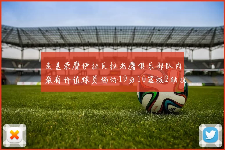 麦基荣膺伊拉瓦拉老鹰俱乐部队内最有价值球员场均19分10篮板2助攻成队内最佳